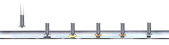 什么是儲能式螺柱焊？（儲能式螺柱焊的工作原理）